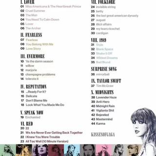 Taylor Swift 霉霉2024年演唱会有序歌单