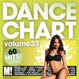 Dance Chart Vol 33