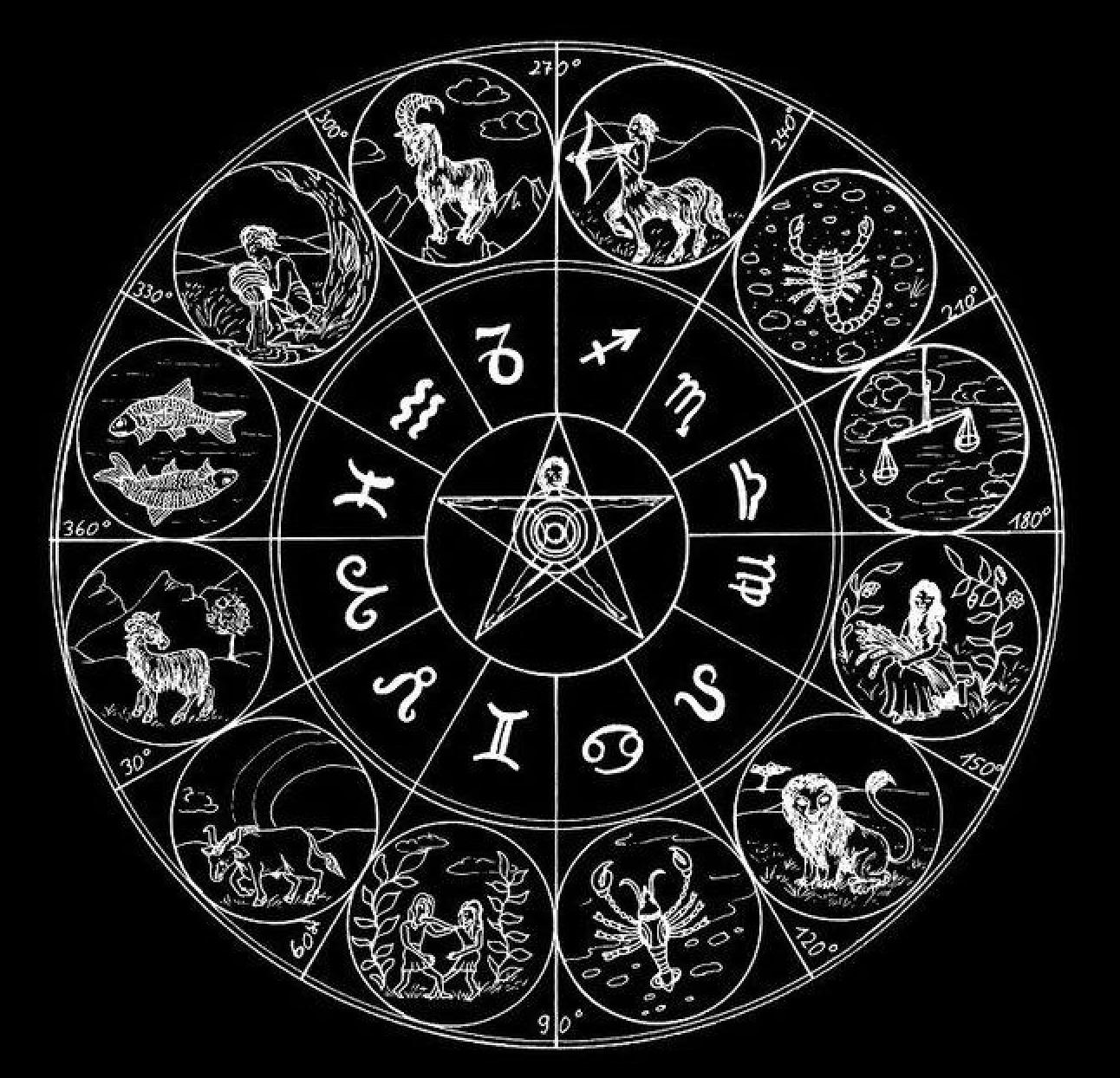 十二星座（水相）