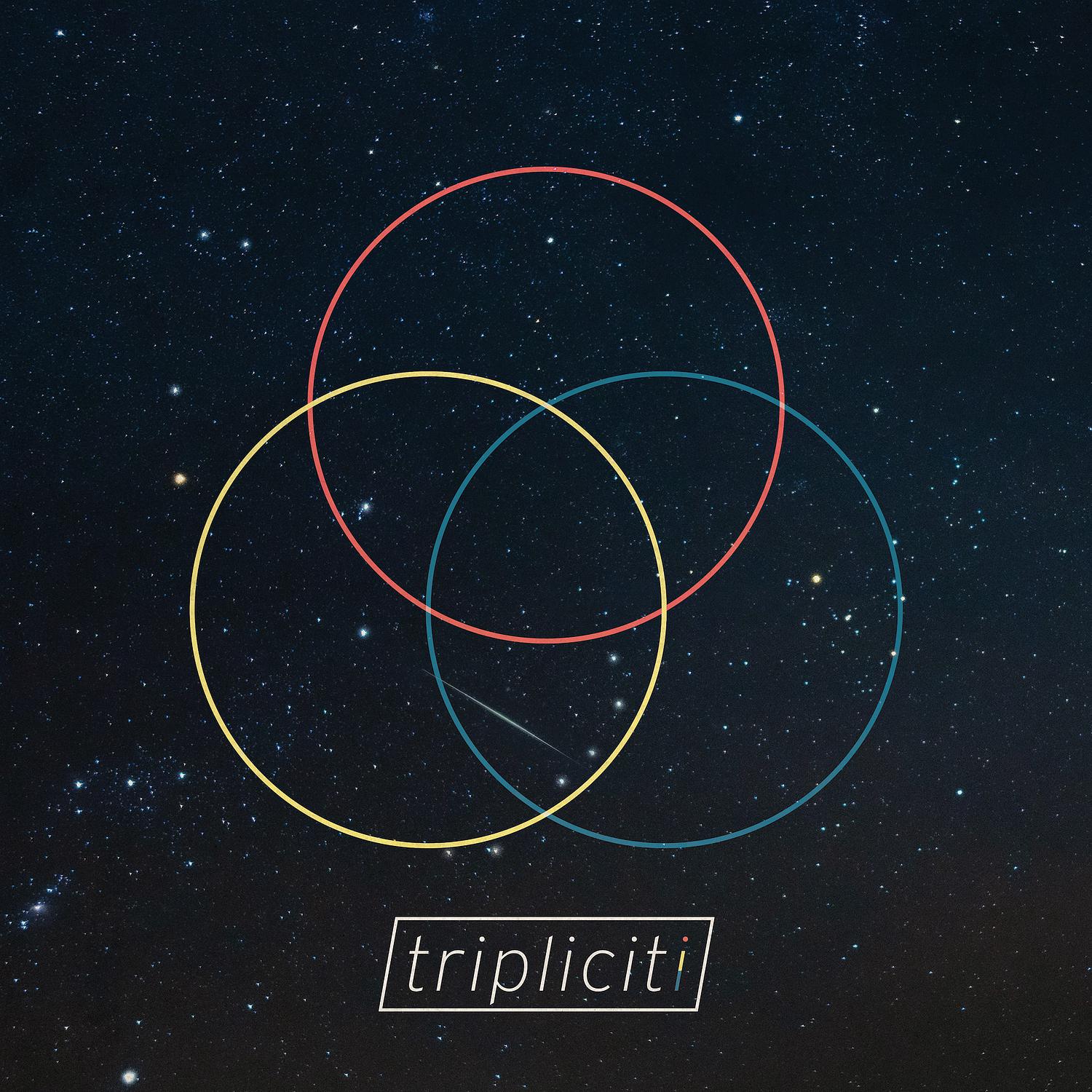 tripliciti - Never Grow Old