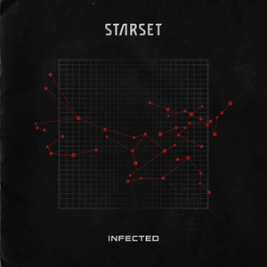 Starset - INFECTED (unofficial Instrumental) 无和声伴奏 （升4半音）