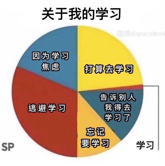 24h白噪音 | 沉浸式 | 多场景自习室