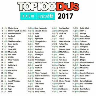 2017百大DJ排行