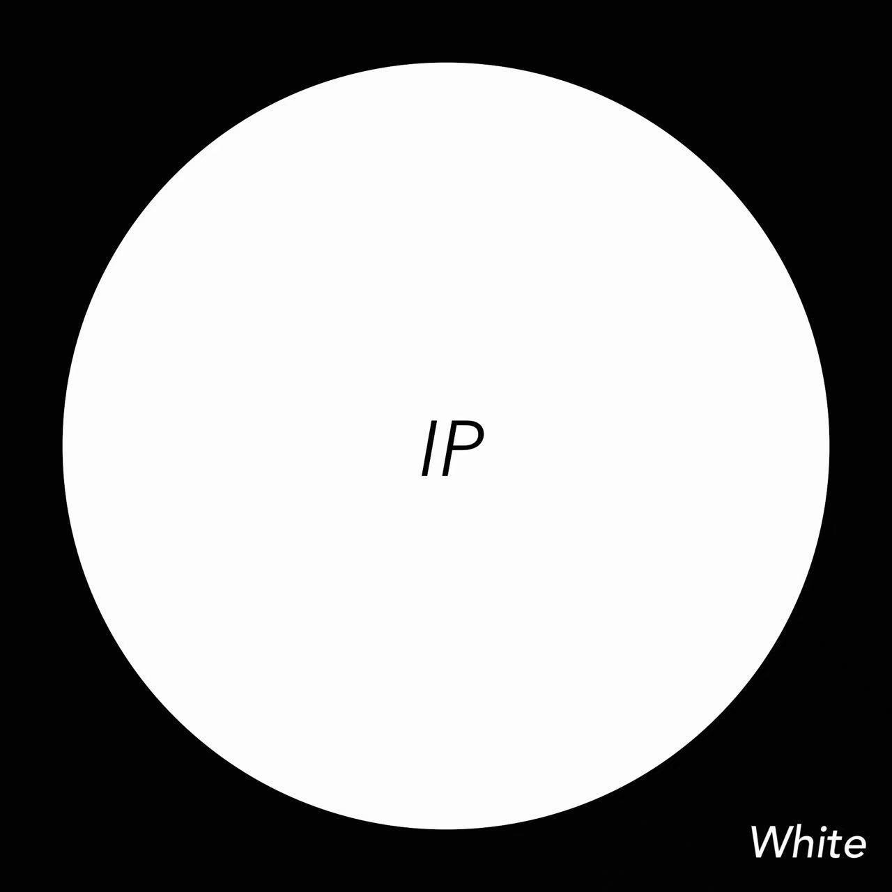 IP-White