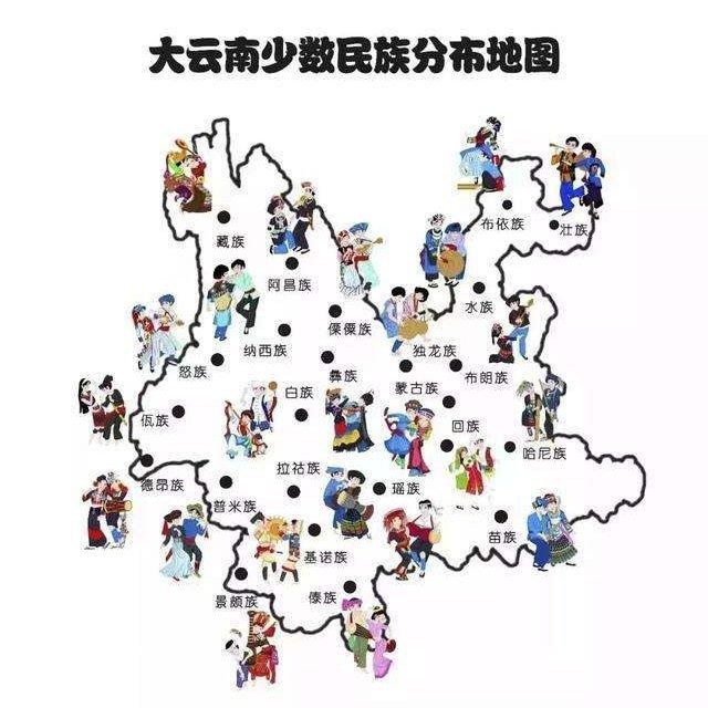 云南少数民族
