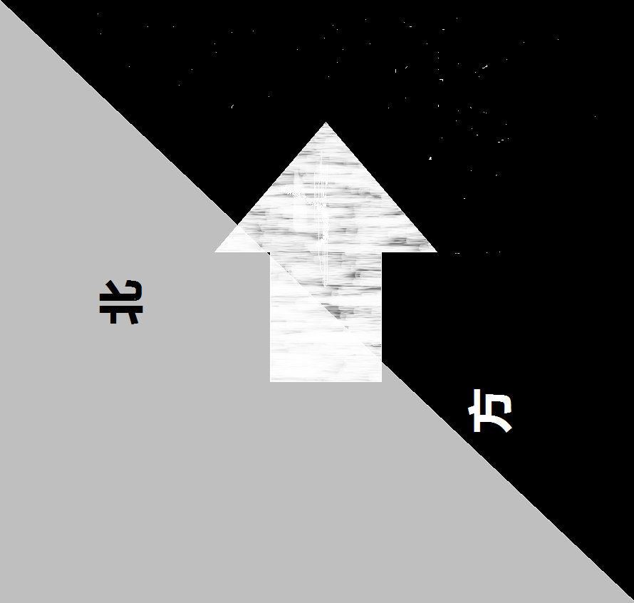 北方