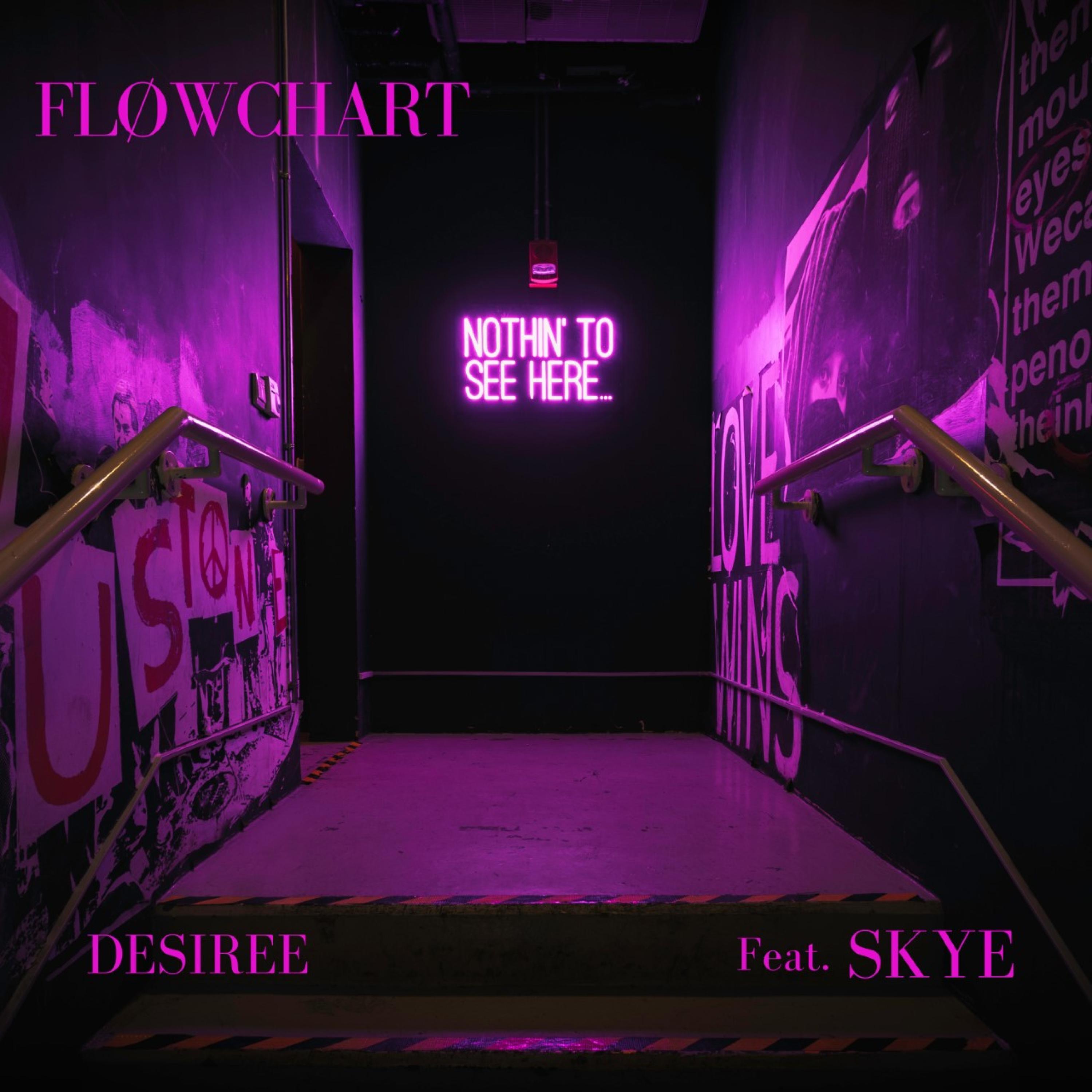 Desiree (feat. Skye Paula)