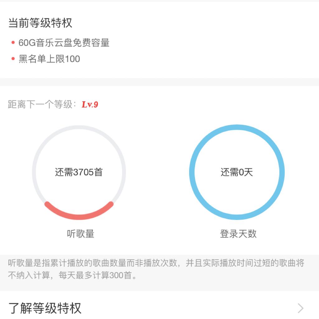 【升级】万首好听的升级专用歌单