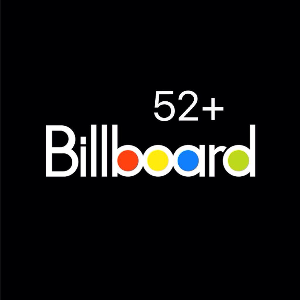 Billboard | 公告牌在榜一周年及以上的歌曲
