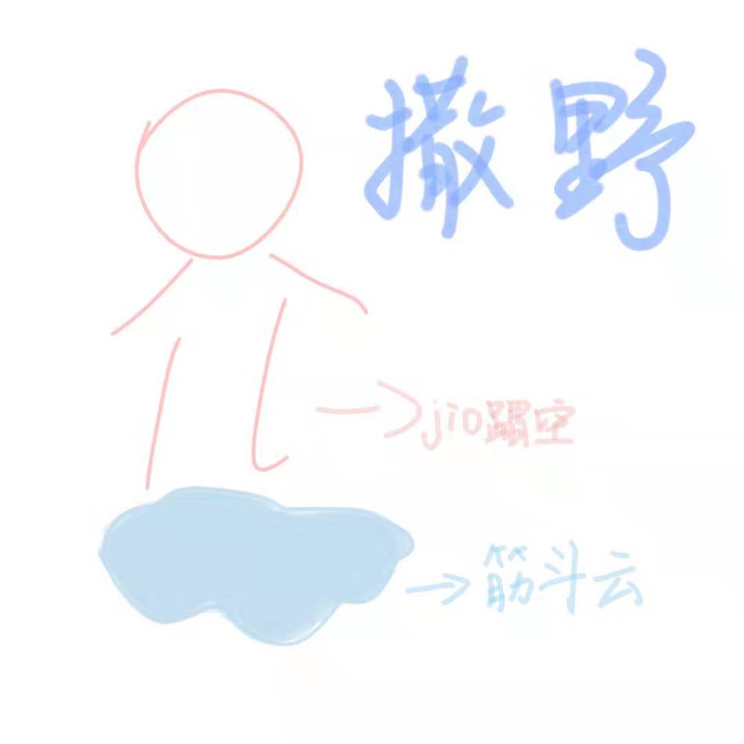 撒野