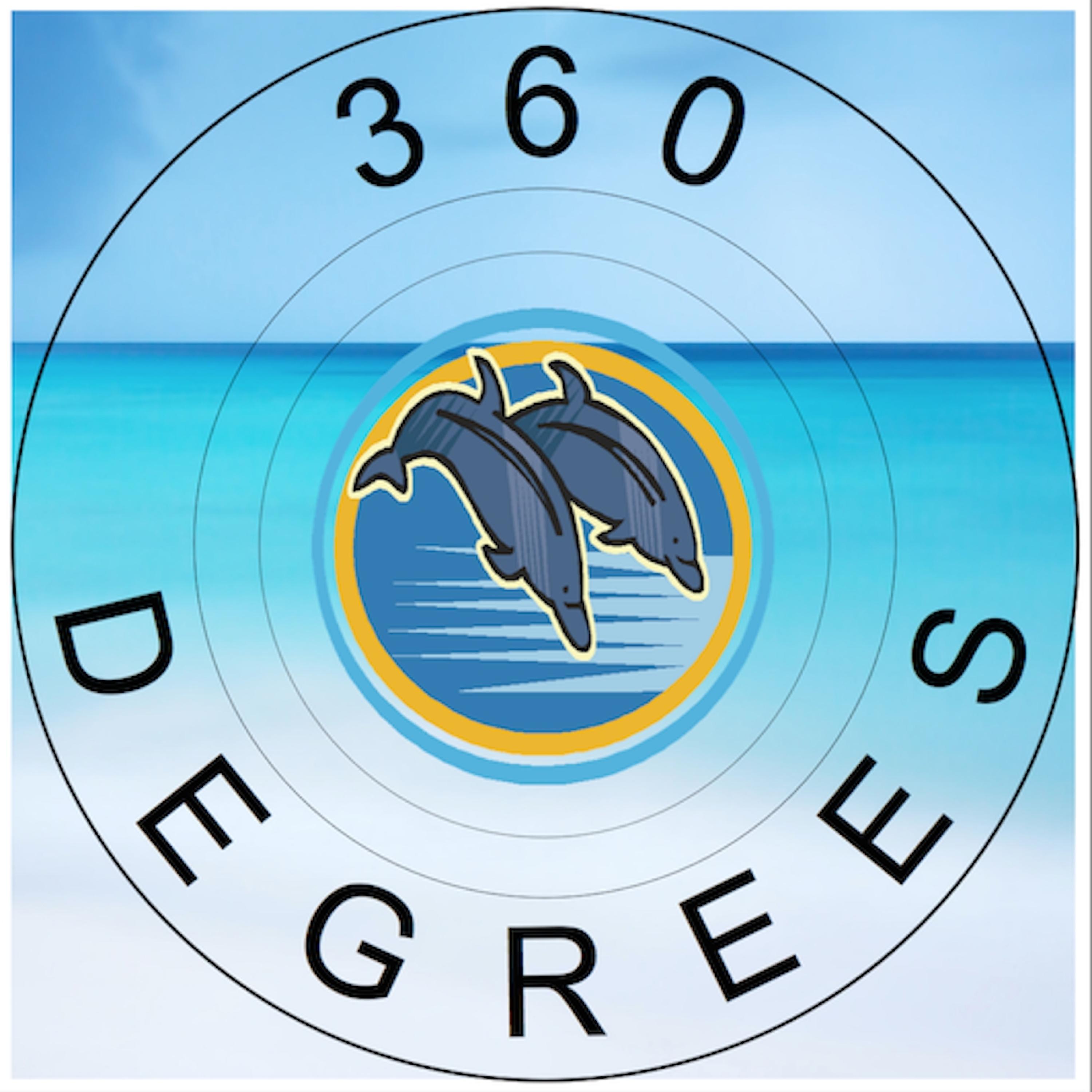 360 Degrees - Jesus Loves Boats