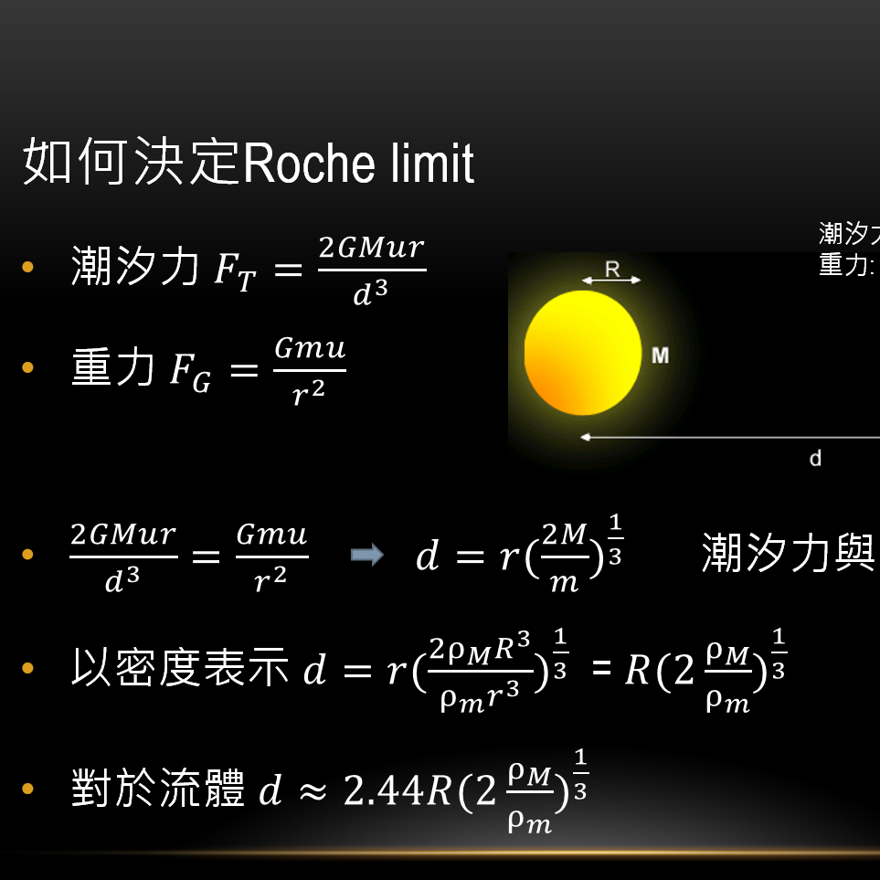 Roche limit专辑