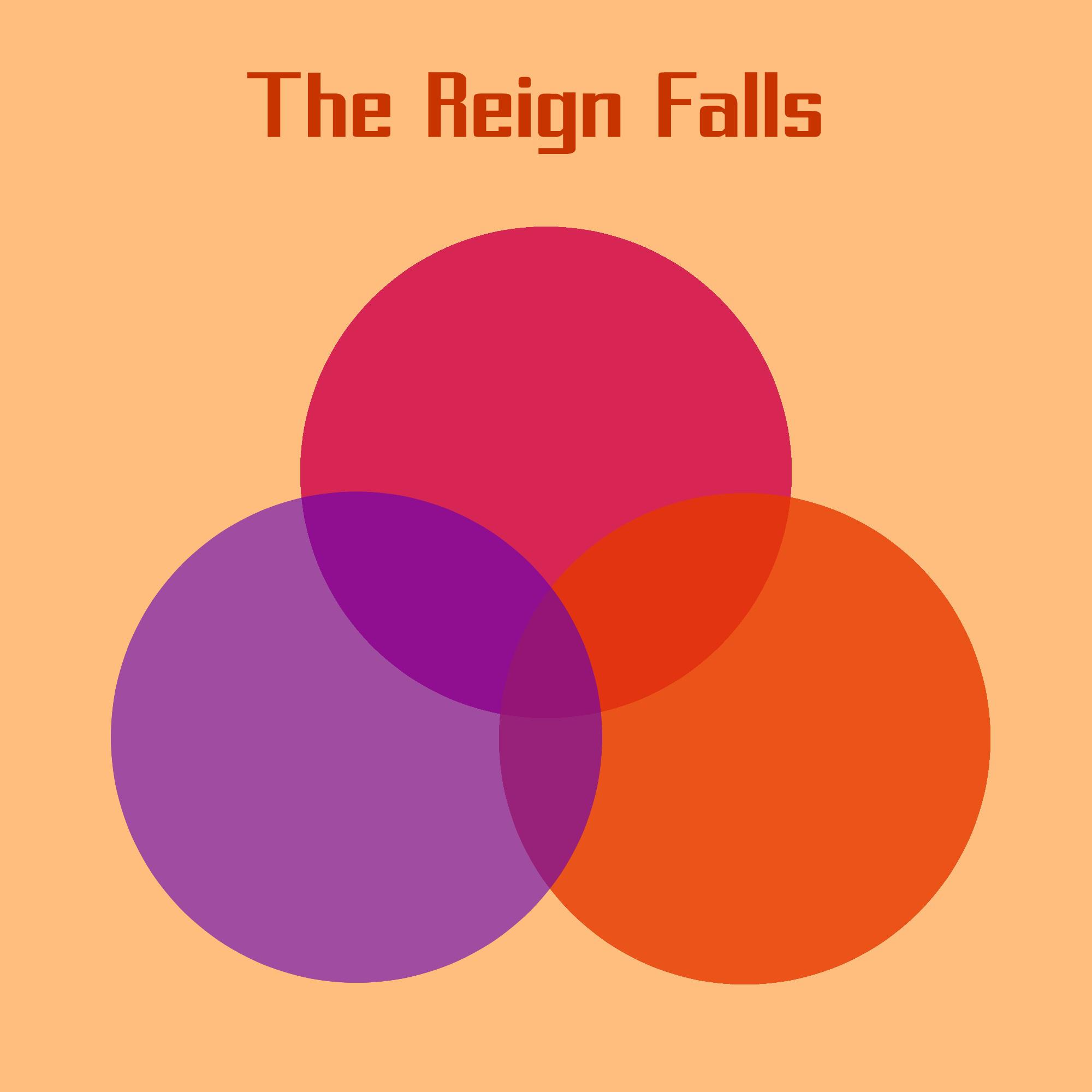 The Reign Falls专辑