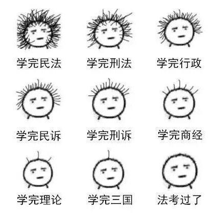法学生学习/考研/背书轻音乐/偏钢琴向