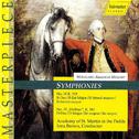 MOZART: Symphonies Nos. 33 and 35, "Haffner"专辑