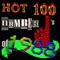 Hot 100 Number Ones Of 1988专辑